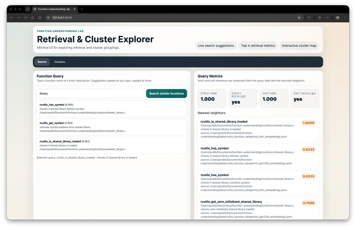 Function Understanding, Clustering and Retrieval for any C Codebase